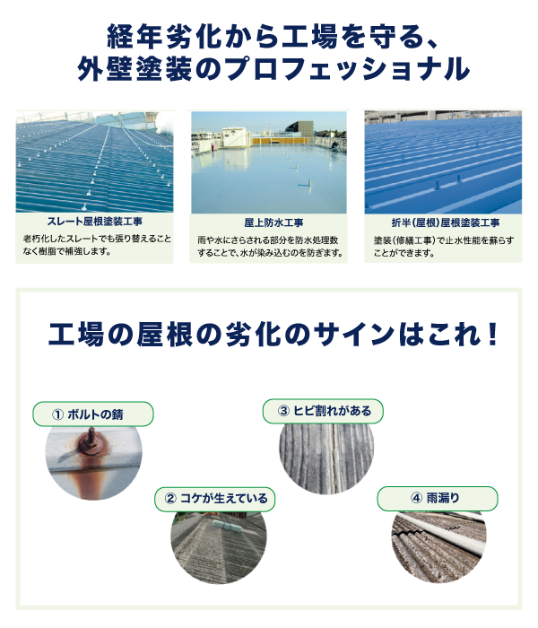 外壁塗装と屋根塗装の劣化のサインはこれだ！